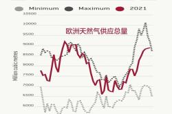 开云下载-大战将至，谁能够打出更好的表现？