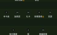 开云体育入口-关于狼堡击败对手本队在积分榜上大幅上升的信息
