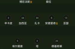 开云体育入口-关于狼堡击败对手本队在积分榜上大幅上升的信息