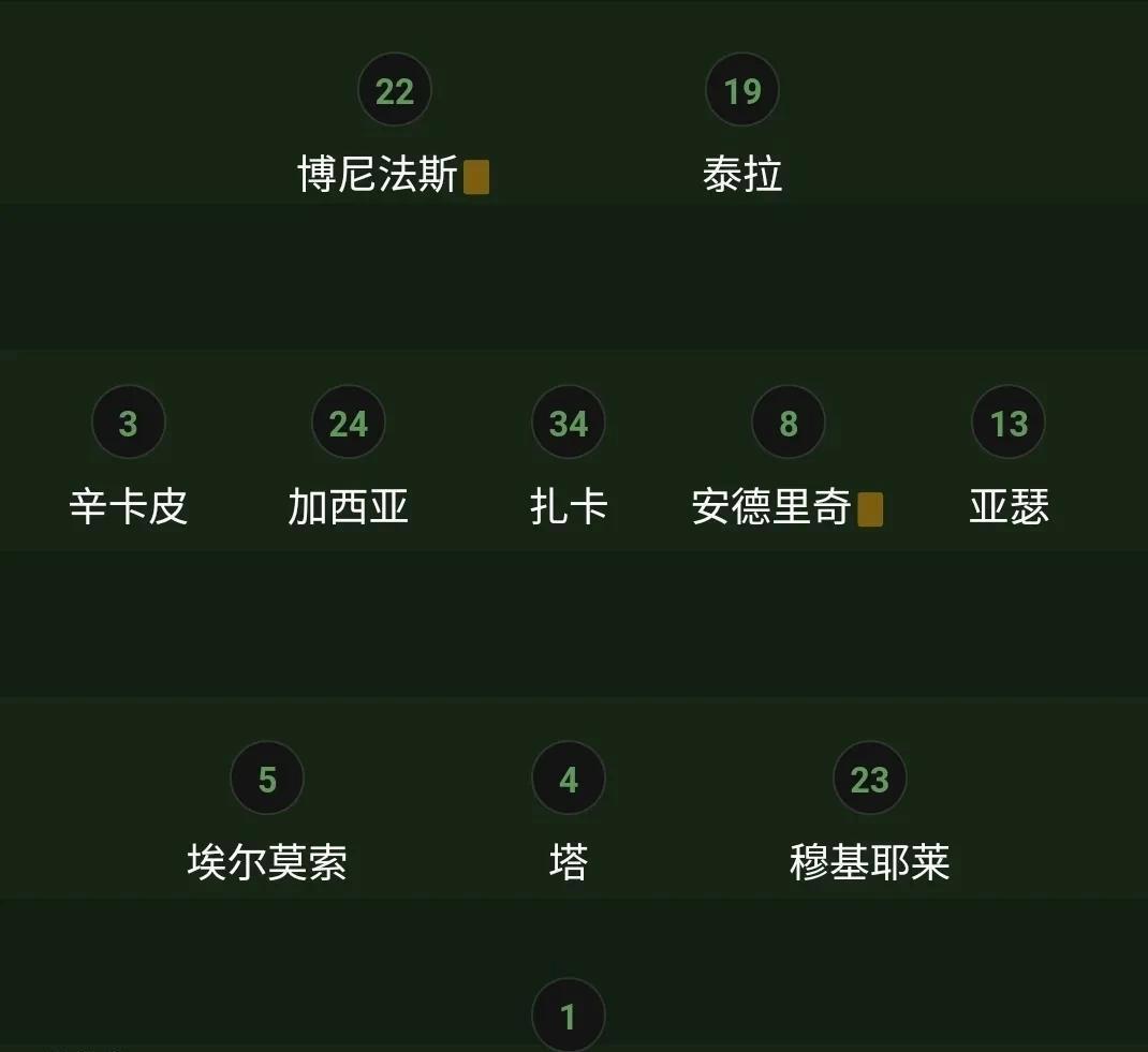关于狼堡击败对手本队在积分榜上大幅上升的信息