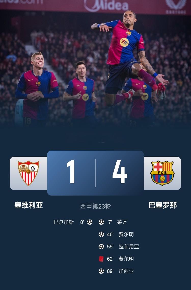 塞维利亚客场大胜，排名上升