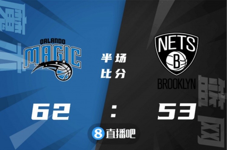篮网险胜魔术，重返东部前八位置