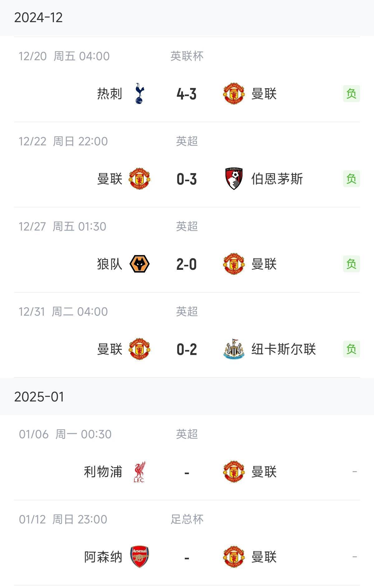 利物浦主场难捱出胜局，曼联不费吹灰之力逼平对手