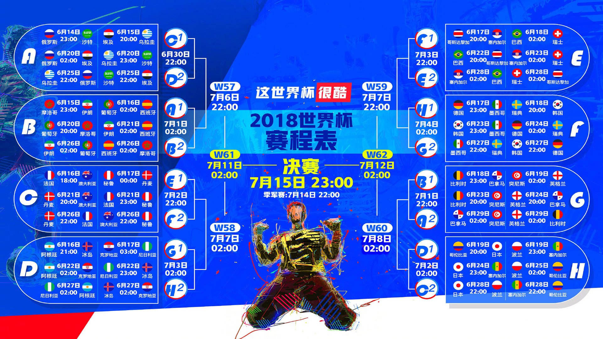 唯一硬地战神，梅德韦杰夫如何在澳网完胜法网，扛起俄罗斯网球全队